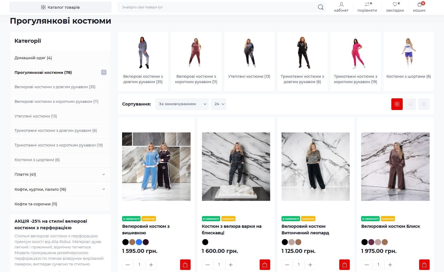 Кейс: Создание интернет магазина - Женская одежда Alla Robul в Одессе, Украине - allarobul